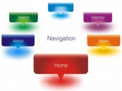 How to Improve your Site Navigation