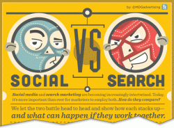 search marketing vs social media marketing