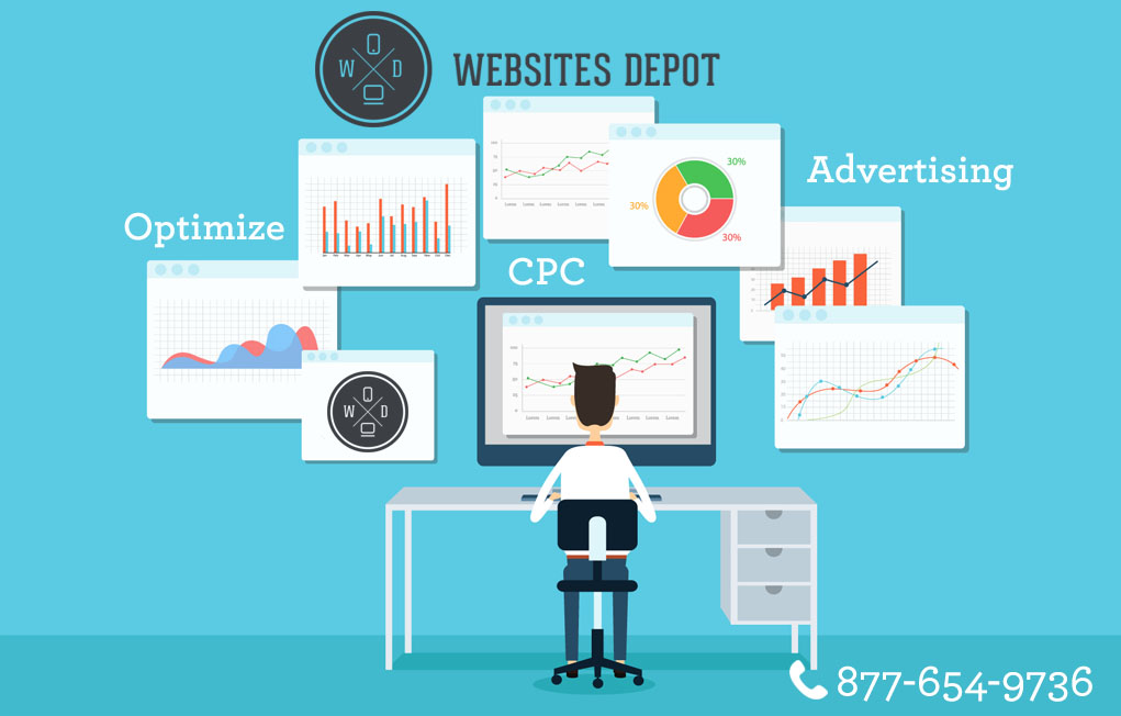 Optimize CPC Advertising