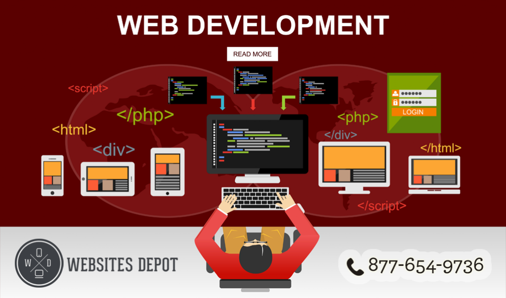 Affordable Web Development Services