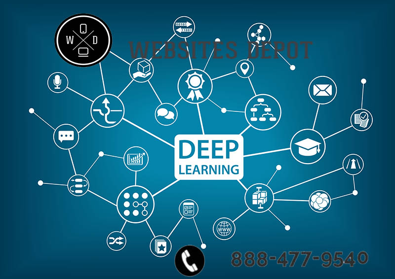 Deep store learning ai