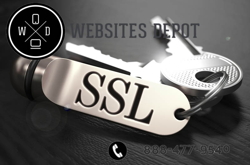 What is an SSL Certificate