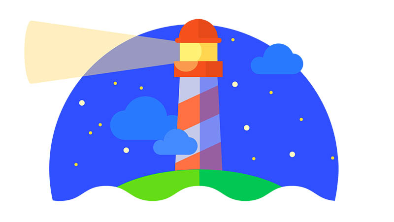 google lighthouse