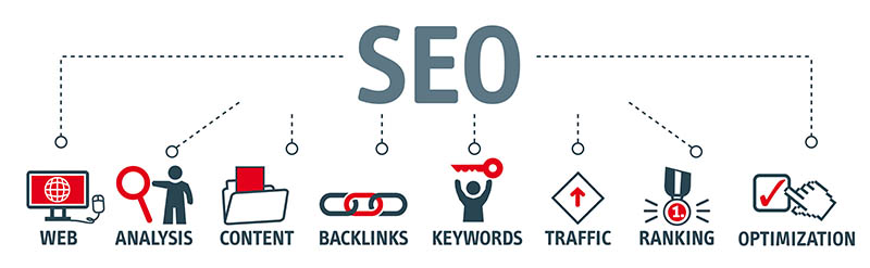 effective seo services in la