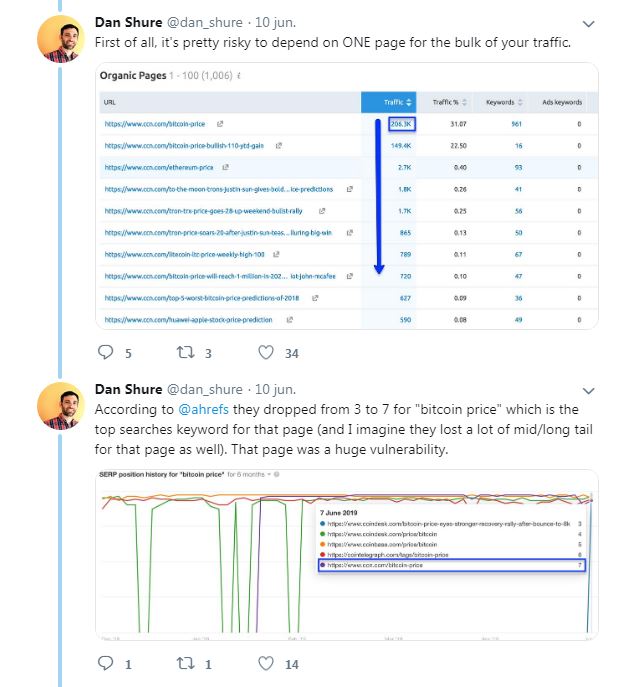 google algorithm update june 