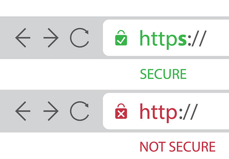 what is an ssl certificate