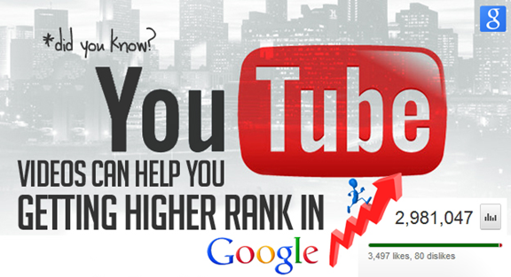 How-to-Use-YouTube-to-Increase-Your-Website-SEO-Rank