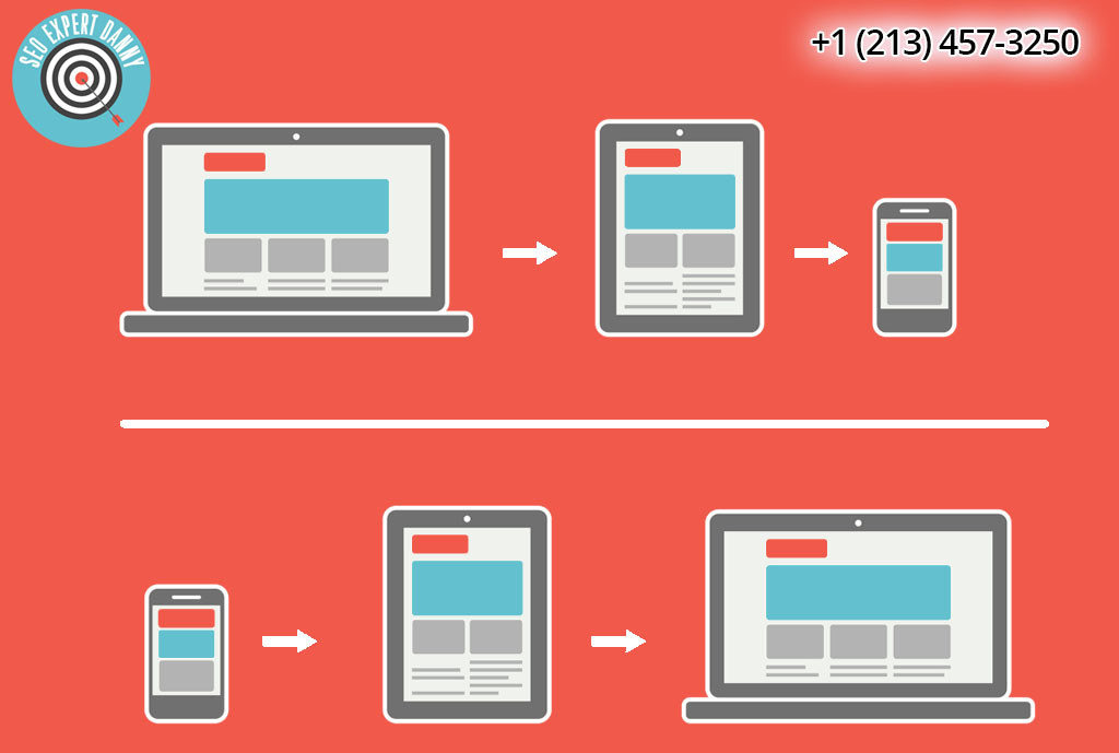 Can a Responsive Design Beat a Separate Mobile Site