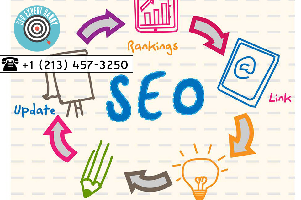  Top SEO Services That You Need For Your Website