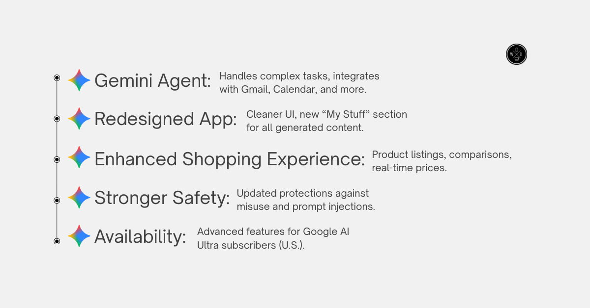 SEO Agency Tips on the New Gemini 3 Update 