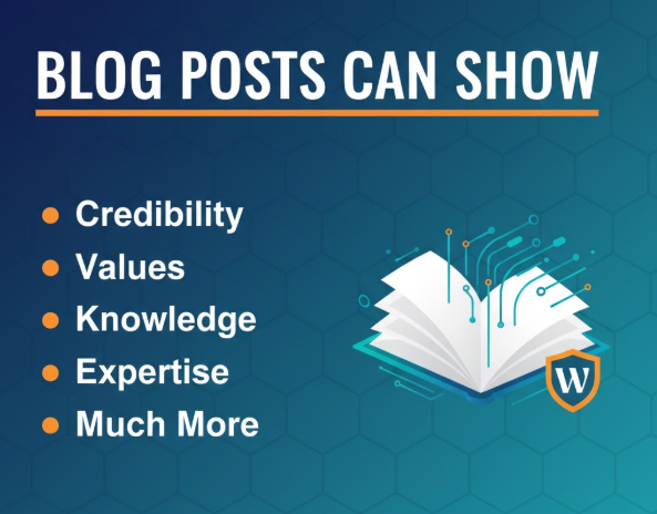 According to SEO Strategies, Blog Posts Can Show Your Credibility, Values, Knowledge, Expertise, and Much More